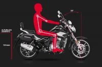 Demonstração da posição de pilotagem da Master Ride 9