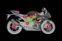 Imagem ilustrando o sistema de controle de tração da GSX-R1000 em fundo escuro 9