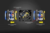 embreagem deslizante da GSX-S1000 12