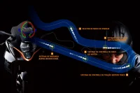 Imagem demonstrando como funciona o IMU da Hayabusa 1