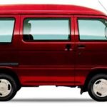 Tabela fipe Asia motors Towner panel van 1998 preço