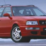 Tabela fipe Audi 80 2.6/2.8 Avant 1996 valor