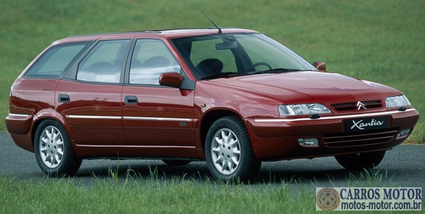 Imagem de divulgação Tabela fipe preço CITROëN Xantia Break GLX 2.0 16V MEC. 1997