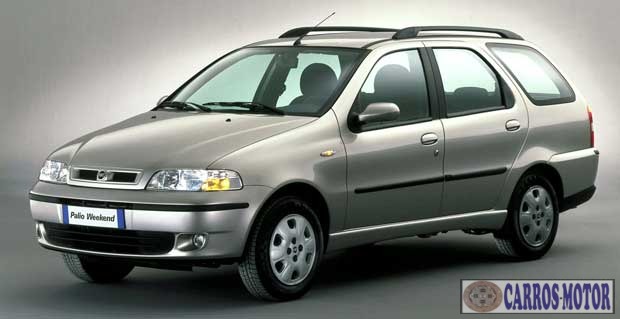 Imagem de divulgação Preço Fiat Palio Weekend EX 1.8 MPI 103CV 2003 tabela fipe