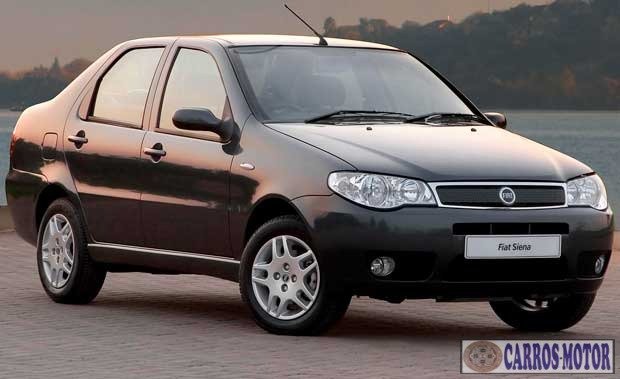 Imagem de divulgação Tabela fipe Fiat Siena hlx 1.8 mpi flex 8v 4p 2009 preço