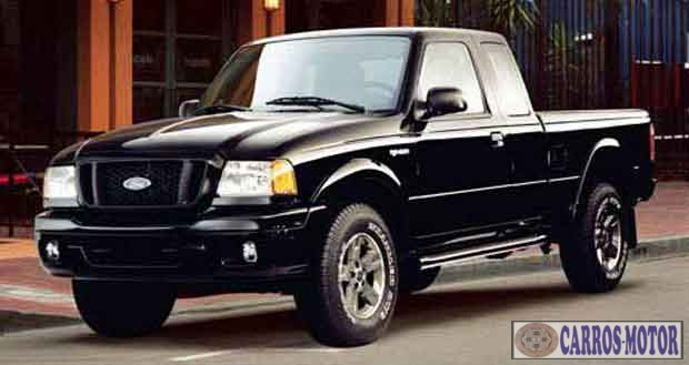 Imagem de divulgação Preço tabela fipe Ford Ranger 2.5I CE 2000