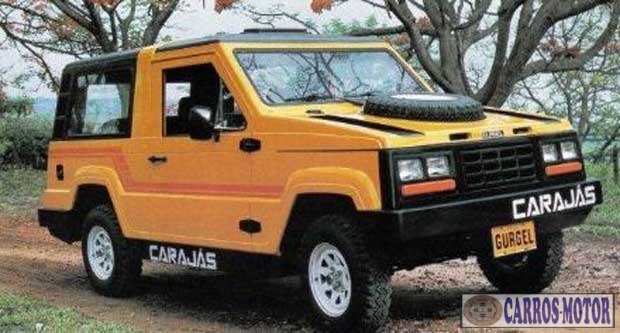 Imagem de divulgação Tabela fipe preço Gurgel Carajas Diesel 1988