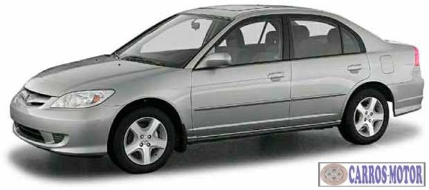 Imagem de divulgação Tabela fipe Honda Civic sedan lx/lxl 1.7 16v 115cv aut. 4p 2005 preço