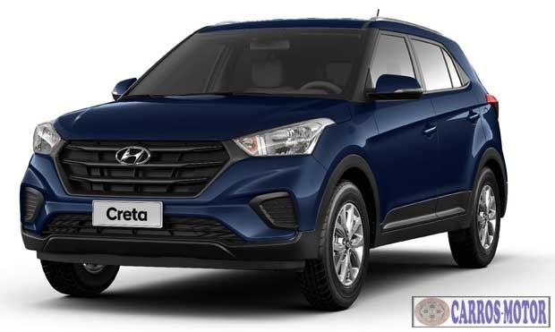 Imagem de divulgação Preço tabela Hyundai Creta Action 1.6 16V Flex AUT. 2021