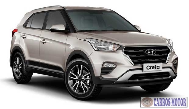 Imagem de divulgação Preço tabela fipe Hyundai Creta Pulse 1.6 16V Flex MEC. 2018