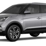 Fipe Hyundai Creta Smart Plus 1.6 16V Flex AUT. 0km tabela