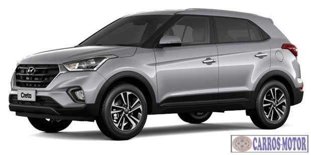 Imagem de divulgação Fipe Hyundai Creta Smart Plus 1.6 16V Flex AUT. 0km tabela