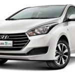 Tabela fipe Hyundai HB20 5 Anos 1.6 Flex 16V AUT. 2018 valor