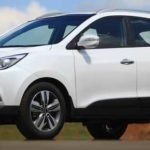 Preço Hyundai Ix35 GL 2.0 16V 2WD Flex AUT. 2022 tabela fipe