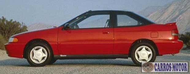 Imagem de divulgação Preço Hyundai Scoupe 1995 tabela fipe