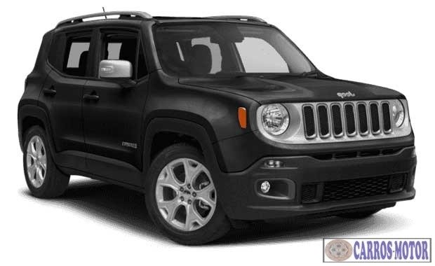 Tabela Fipe Jeep Renegade Limited 1.8 4x2 Flex 16v Automático 2018 Preço