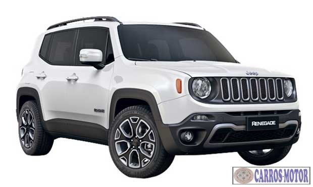 Imagem de divulgação Preço Jeep Renegade Longitude 2.0 4X4 TB AUT 0km tabela fipe