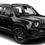 Tabela fipe Jeep Renegade s t270 1.3 tb 4×4 flex aut. 2024 preço