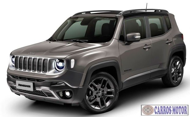 Imagem de divulgação Tabela fipe Jeep Renegade1.8 4×2 flex 16v aut. 2020 preço