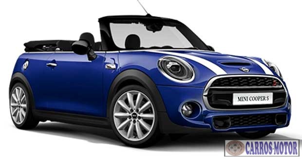 Imagem de divulgação Fipe Mini Cooper Cabrio S 2.0 16V AUT. 2017 tabela preço