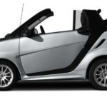 FORTWO PASSION CABRIO 1.0 62KW/TRITOP