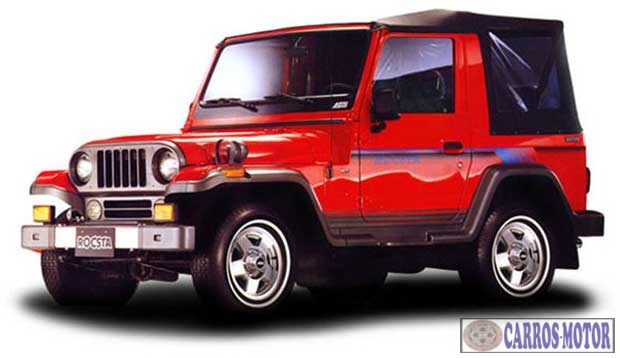 Imagem de divulgação Tabela Fipe Asia Motors JIPE Rocsta GT 4×4 2.2 Diesel 1995