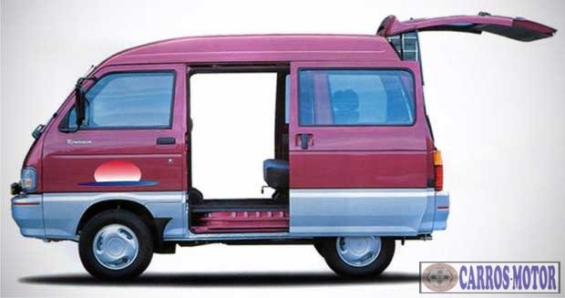 Imagem de divulgação Tabela Fipe Asia Motors Towner Super LUXO 1998 preço