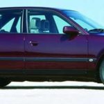 Tabela Fipe Audi 100 2.8 V6 1995 preço