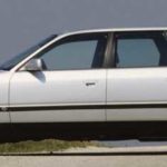 Tabela Fipe Audi 100 S-4 2.2 Avant Turbo 1994 preço