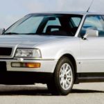 Tabela Fipe Audi 80 2.0 1995 preço