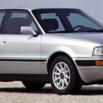 Tabela Fipe Audi 80 2.6/2.8 1994 preço