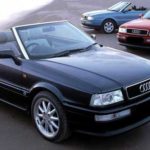 Tabela Fipe Audi 80 2.8 Cabriolet 1997 preço