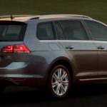 Tabela Fipe GOLF Variant Highline 1.4 TSI Automático 2015
