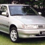 Tabela Fipe VW – VolksWagen Logus 1.6/CLI/CLI/CLI 1997
