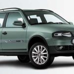 Tabela Fipe Parati SURF 1.6 MI Total Flex 2008