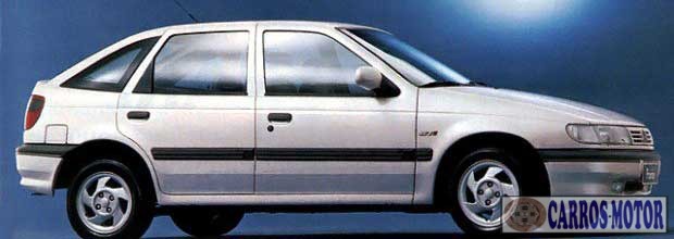 Foto de divulgação Tabela Fipe VW – VolksWagen Pointer GLI 2.0 1996 Álcool Imagem de divulgação Tabela Fipe VW – VolksWagen Pointer GLI 2.0 1996 Álcool