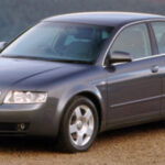 Tabela Fipe Audi A4 2.0 20v 130cv Multitronic 4p 2002