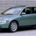 Tabela Fipe Audi A4 2.4 30v Avant Mecânico 2000 preço