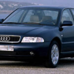 Tabela Fipe Audi A4 2.4 30v Mecânico 2000 preço