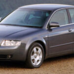 Tabela Fipe Audi A4 2.4 Avant V6 30v Quattro Tiptronic 2001