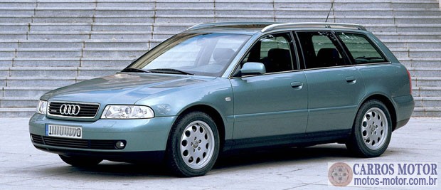 Imagem de divulgação Tabela Fipe Audi A4 2.8 Avant V6 30v Quattro Tiptronic 2001