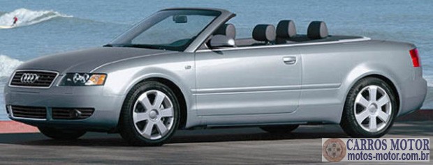 Imagem de divulgação Tabela Fipe A4 3.0 Cabriolet 30v 218cv Multitronic 2003