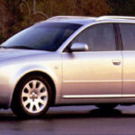 Tabela Fipe Audi A6 2.4 V6 30v Quattro Tiptronic 2001