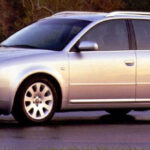 Tabela Fipe Audi A6 2.8 Avant V6 30v Quattro Mecânico 2001