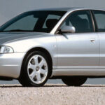 Tabela Fipe Audi S4 2.7 Turbo Quattro Mecânico 2001 preço