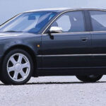 Tabela Fipe Audi S8 4.2 Mecânico 1996 preço