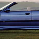 Tabela Fipe BMW 325I/IA Cabrio 1993 preço