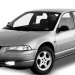 Tabela Fipe Chrysler Stratus LX 2.0 Mecânico 1996 preço