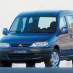 Tabela Fipe Citroën Berlingo MULTSPACE GLX 1.8I 3p 1999