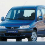 Tabela Fipe Citroën Berlingo MULTSPACE GLX 1.8I 4p 2001